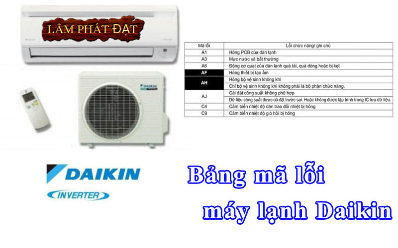 Bảng mã lỗi máy lạnh Daikin - Lỗi Điều Hòa Daikin không hoạt động